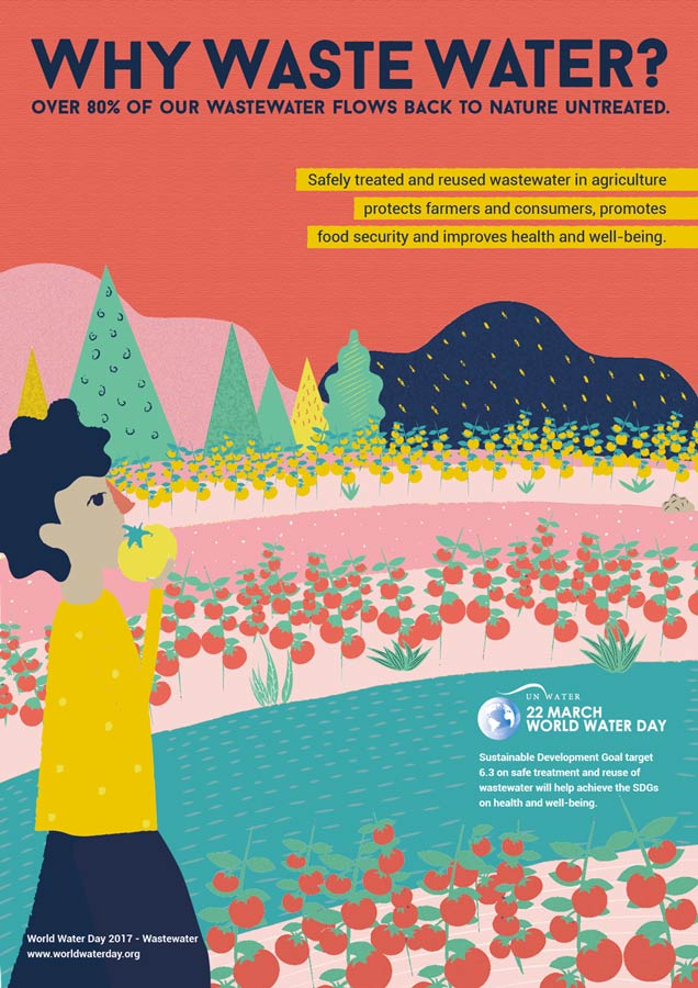 POSTER DIA MUNDIAL DEL AGUA